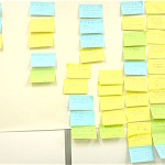 ビジネスの勉強会