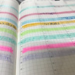 負けじと頑張るぞ〜